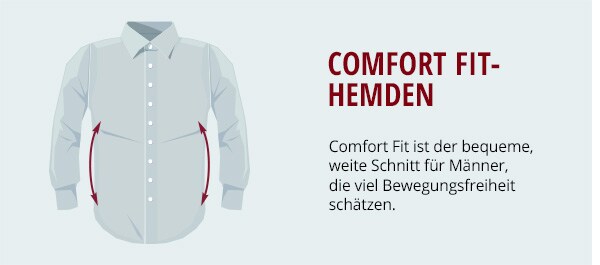 Comfort Fit | Walbusch Comfort Fit | Walbusch